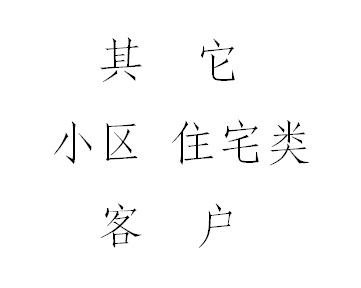 其它小區 住宅類客戶